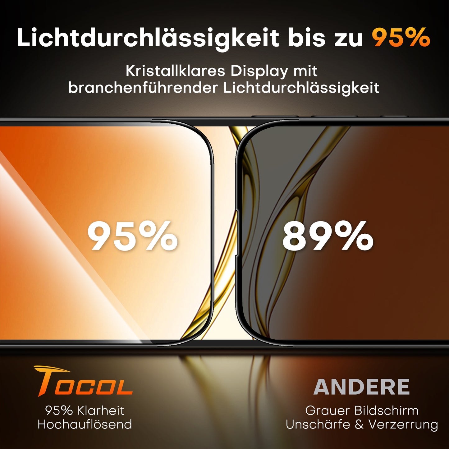 TOCOL 2 Pack Screen Protector for iPhone 17 / iPhone 16 Pro, Instant Installation, Tempered Glass HD Clear, Military Grade Shatterproof Full Coverage Protection Case Friendly