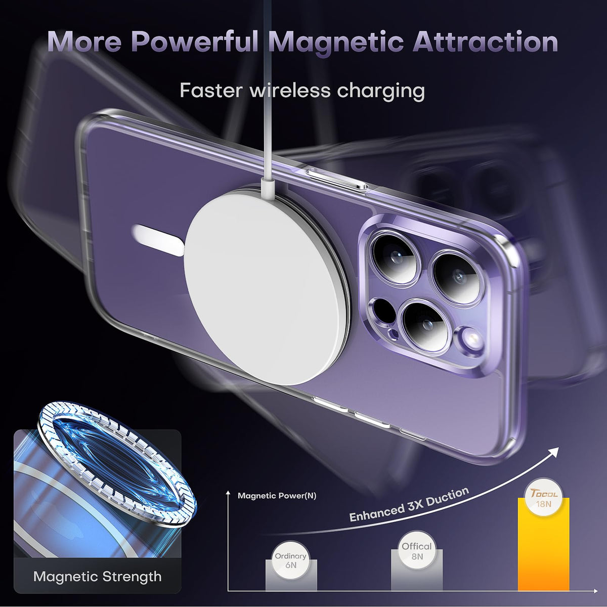 TOCOL Magnetic for iPhone 14 Pro Max Case Clear, Upgraded Full Camera Protection, Compatible with Magsafe, Drop Protection, Phone Cover for iPhone 14 Pro Max 6.7 inch (Clear)