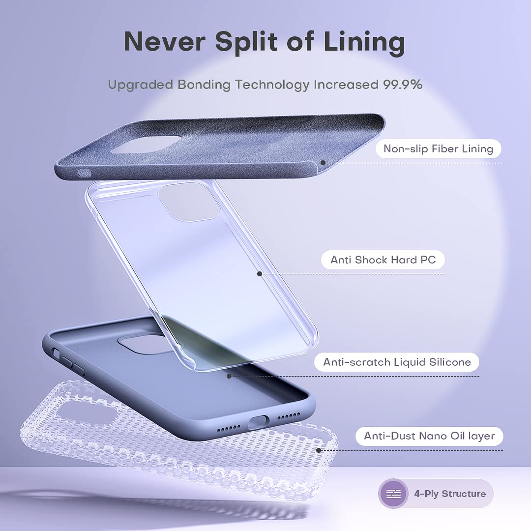 TOCOL for iPhone 11 Case, Slim Silicone Case for iPhone 11 6.1 Inch, Precise Fit, Anti-Slip, Drop Protection, Lavender Gray