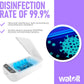 TOCOL UV Phone Sterilizer Boxes Light Sanitizer Cell Phone Cleaner Fits Phones up to 6.6 in, Fits iPhone & Android No Liquids Heat or Chemicals For Keys Earbuds Hardness Military Grade Shatterproof
