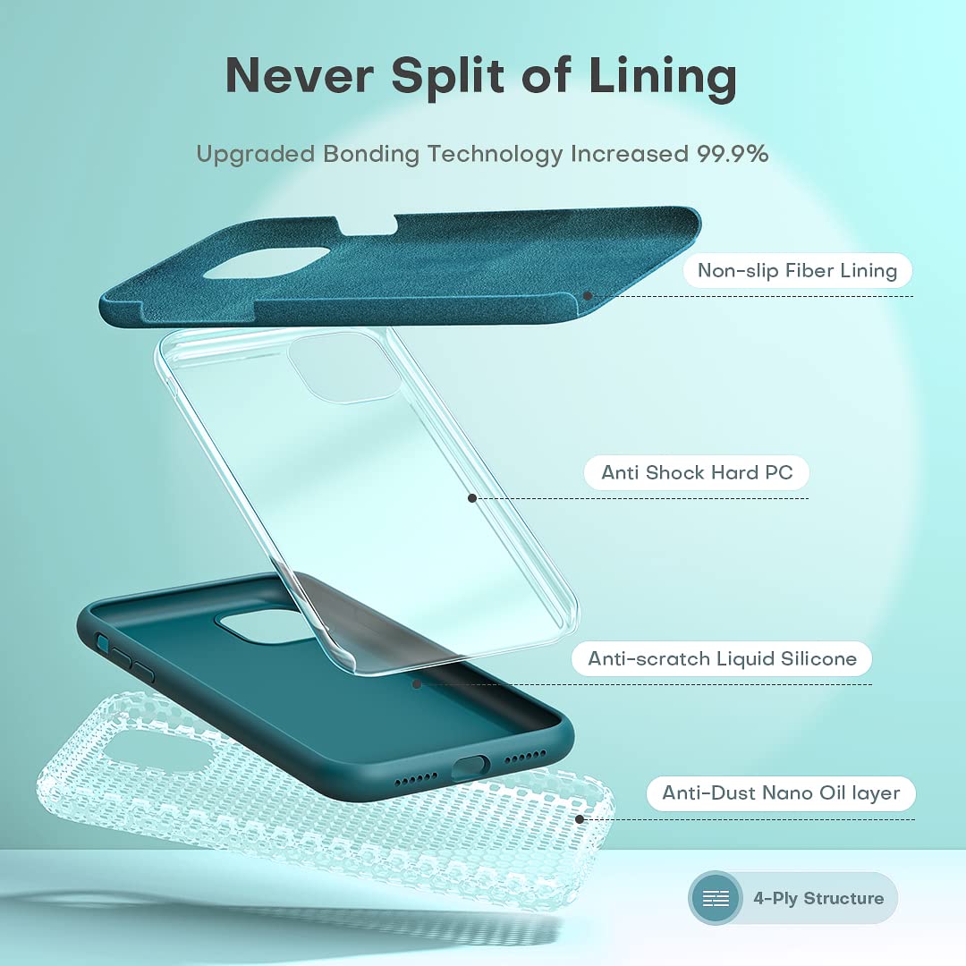 TOCOL for iPhone 11 Case, Slim Silicone Case for iPhone 11 6.1 Inch, Precise Fit, Anti-Slip, Drop Protection, Teal