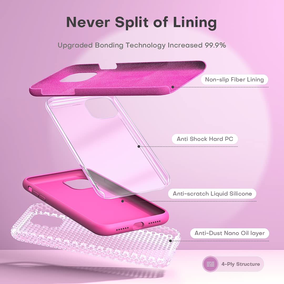 TOCOL [5 in 1 Designed for iPhone 11 Case, with 2 Pack Screen Protector + 2 Pack Camera Lens Protector, Liquid Silicone Slim Shockproof Cover [Anti-Scratch] [Drop Protection], Hot Pink