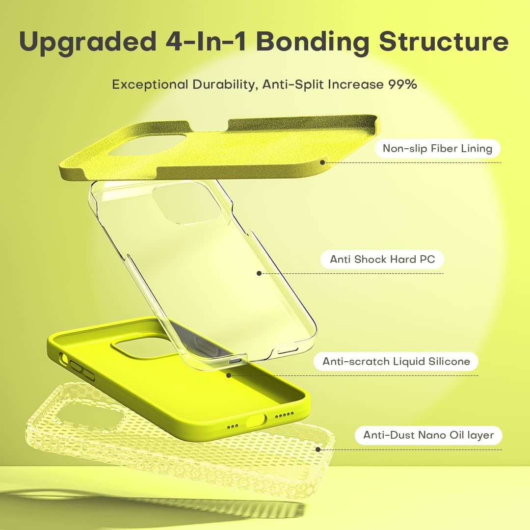 TOCOL 5 in 1 for iPhone 13 Case, with 2 Pack Screen Protector + 2 Pack Camera Lens Protector, Liquid Silicone Phone Case for iPhone 13, Fluorescent Yellow