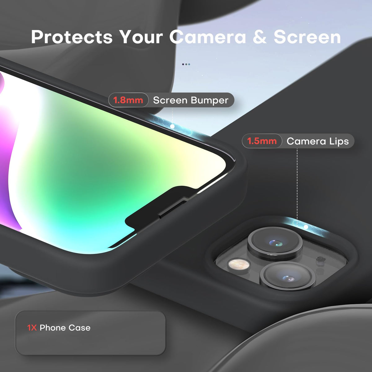 TOCOL 5 in 1 for iPhone 14 Case, with 2 Pack Screen Protector + 2 Pack Camera Lens Protector, Liquid Silicone Phone Case for iPhone 14, Black