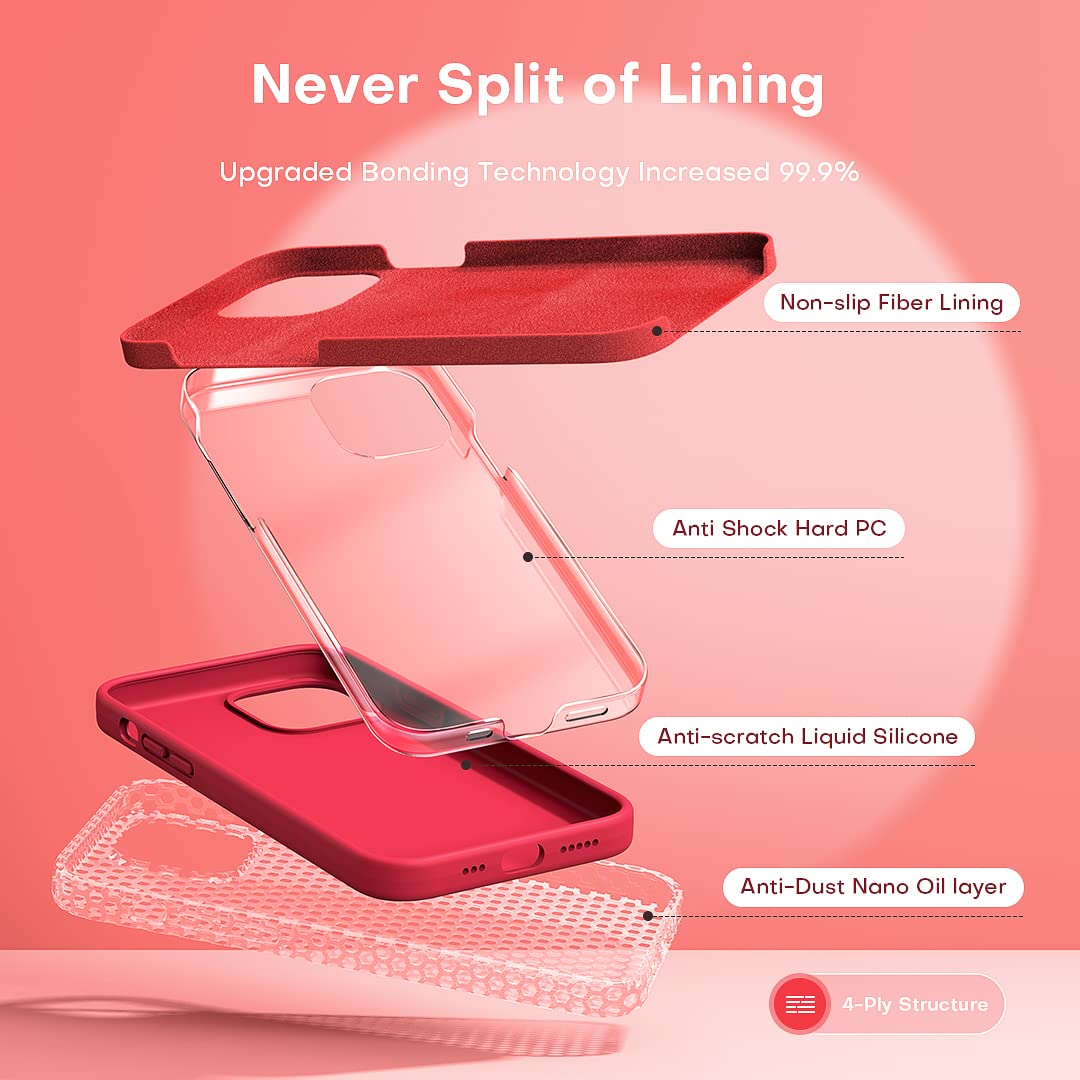 TOCOL 5 in 1 for iPhone 13 Case for Women, Slim Liquid Silicone Phone Case iPhone 13 [Anti-Scratch] [Drop Protection], Red