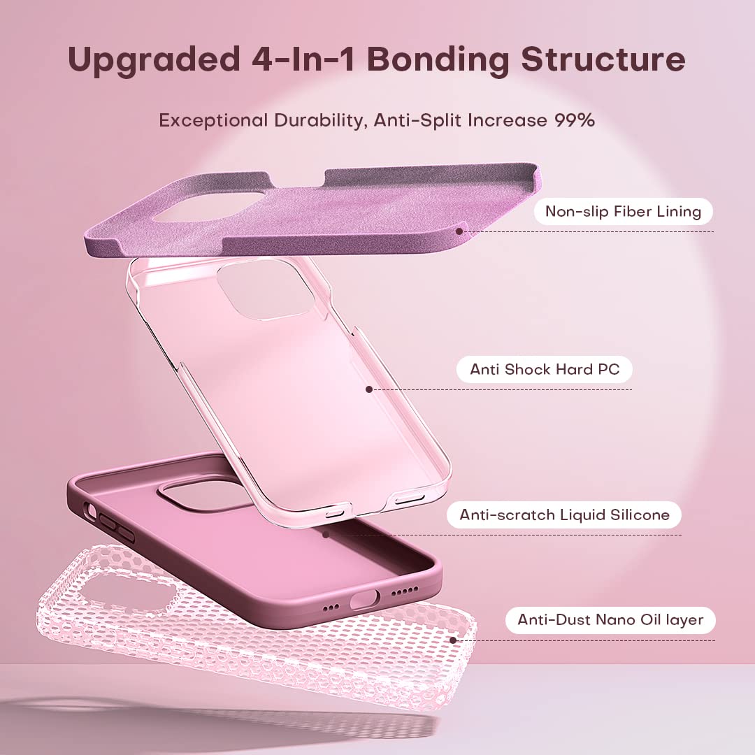 TOCOL 5 in 1 for iPhone 13 Case, with 2 Pack Screen Protector + 2 Pack Camera Lens Protector, Liquid Silicone Phone Case for iPhone 13, Lilac Purple