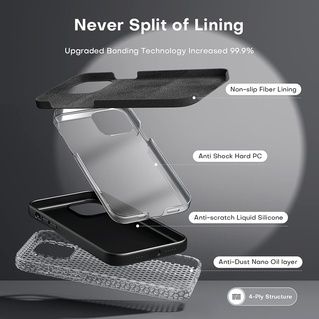 TOCOL for iPhone 14 Pro Case, Slim Silicone Case for 14 Pro 6.1 Inch, Precise Fit, Anti-Slip, Drop Protection, Black
