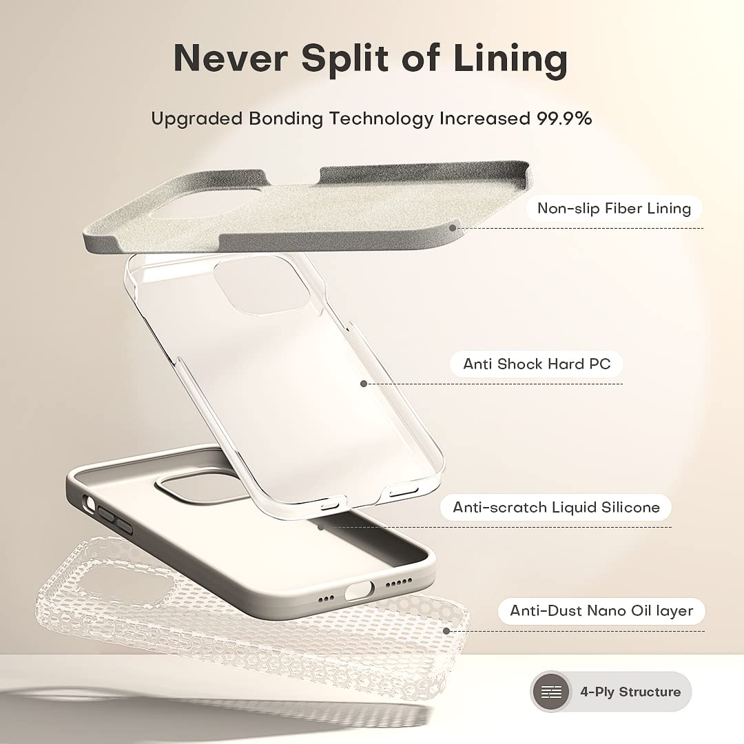 TOCOL for iPhone 13 Case, Slim Silicone Case for iPhone 13 6.1 Inch, Precise Fit, Anti-Slip, Drop Protection, Stone