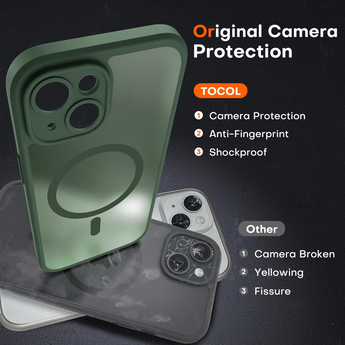 TOCOL for iPhone 15 Case, Compatible with MagSafe, Alpine Green