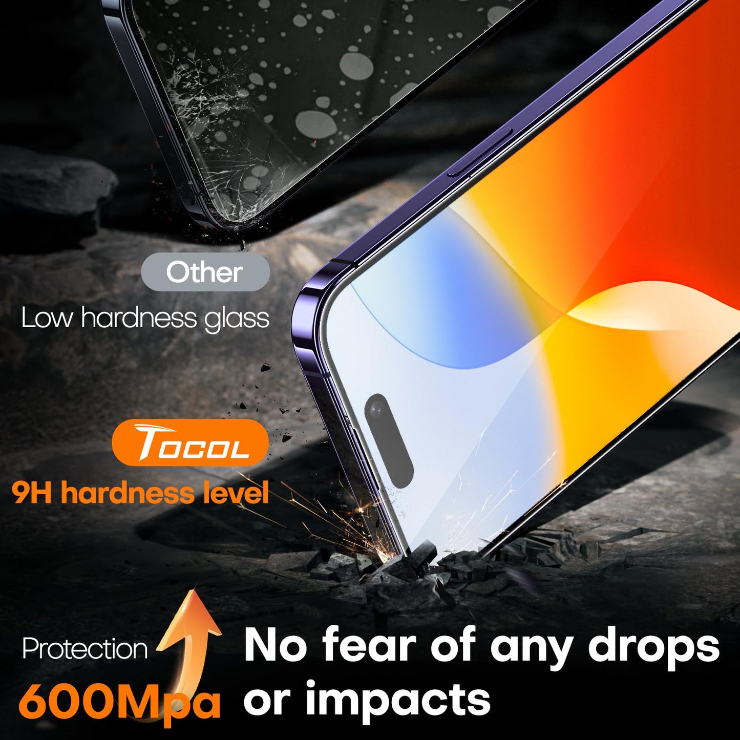 TOCOL for iPhone 14 Pro Screen Protector, Clear