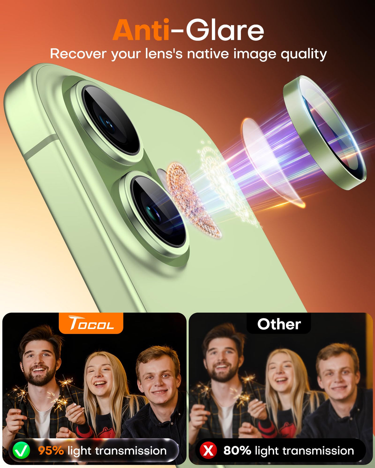TOCOL Camera Lens Protector for iPhone 17 Tempered Glass HD Individual Scratch Resistant Camera Cover Accessories Case Friendly 2 Pack（Light Green）
