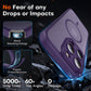 TOCOL for iPhone 15 Pro Max Case, Compatible with MagSafe, Mdnight Purple