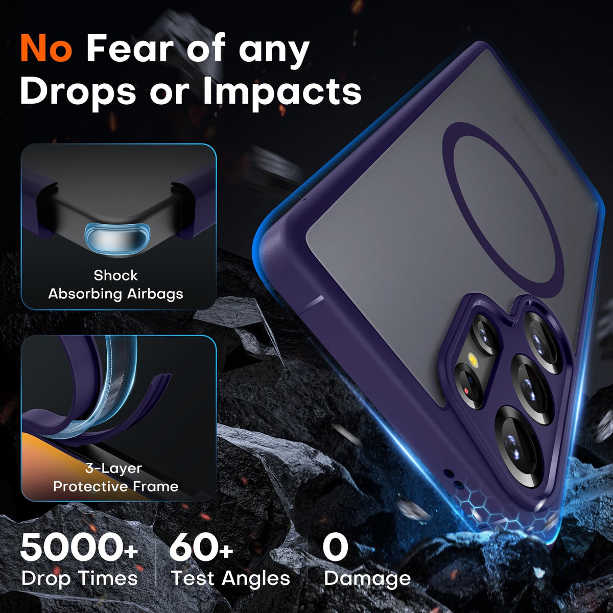 TOCOL for Samsung Galaxy S25 Ultra Case, Fit for MagSafe, Midnight Purple