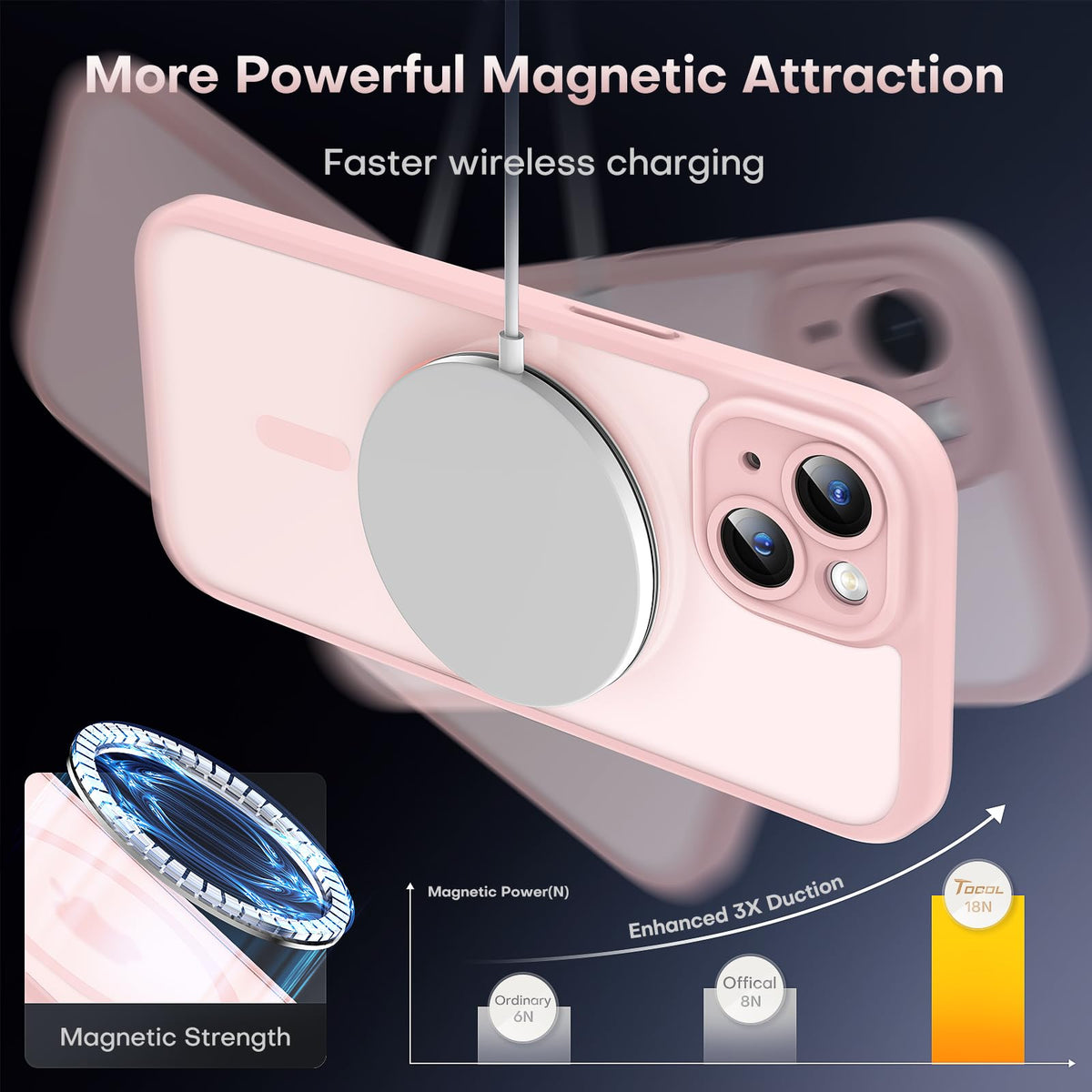 TOCOL for iPhone 13 Case, Compatible with MagSafe, Light Pink