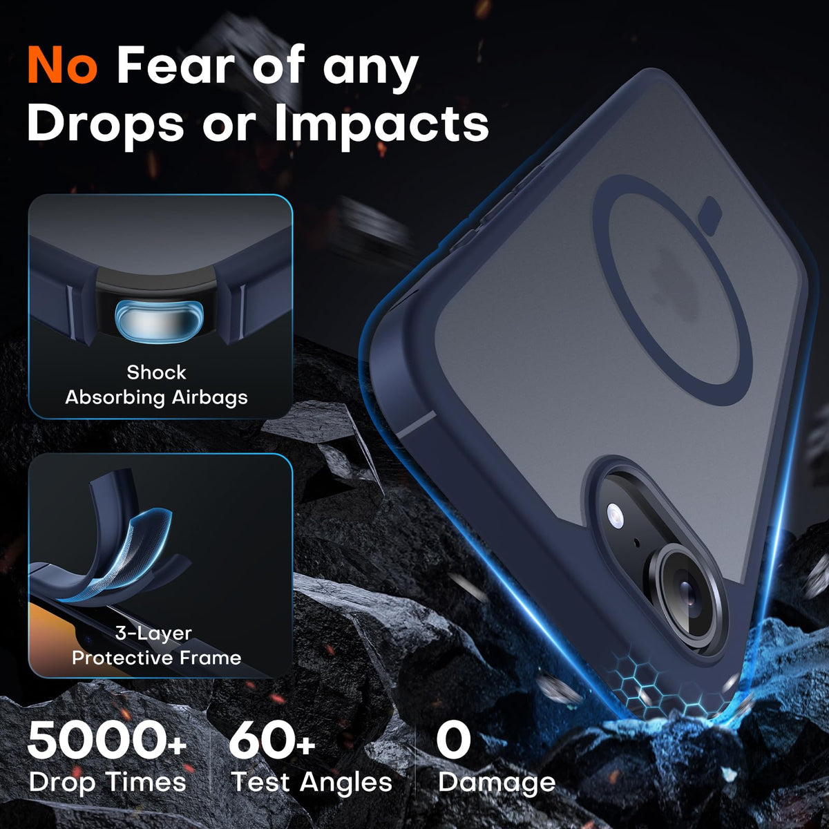 TOCOL for iPhone 17e/16e Case, Compatible with MagSafe, Dark Blue