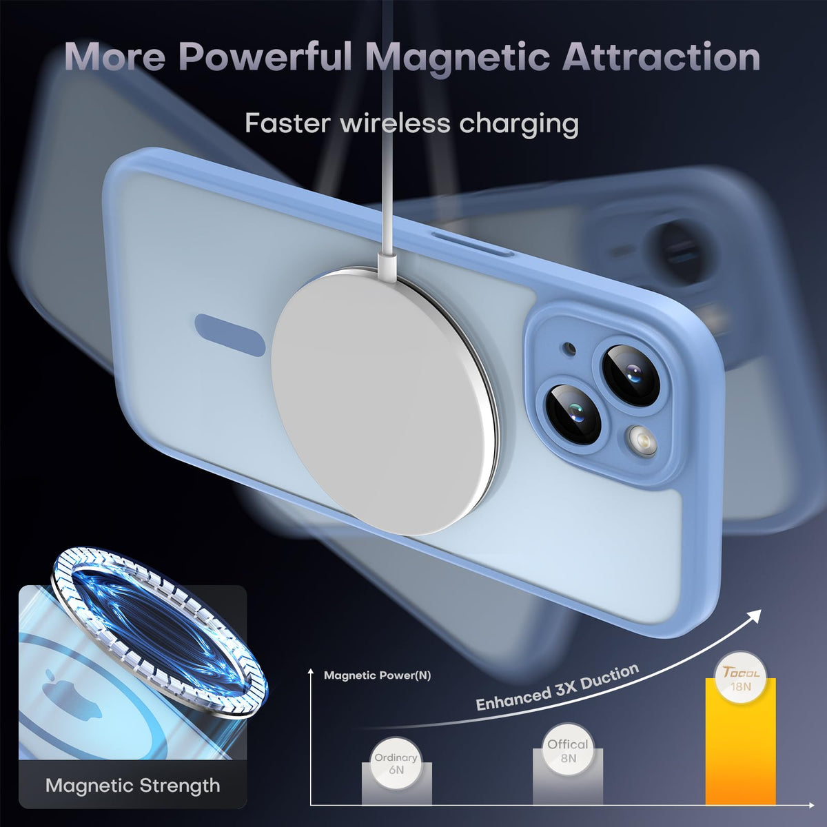 TOCOL Magnetic for iPhone 15 Case 6.1-Inch, Fit for MagSafe, Upgraded [Full Camera Protection], [14FT Military Grade Drop Tested] Shockproof Slim Translucent Matte Back Phone Cover (Light Blue)