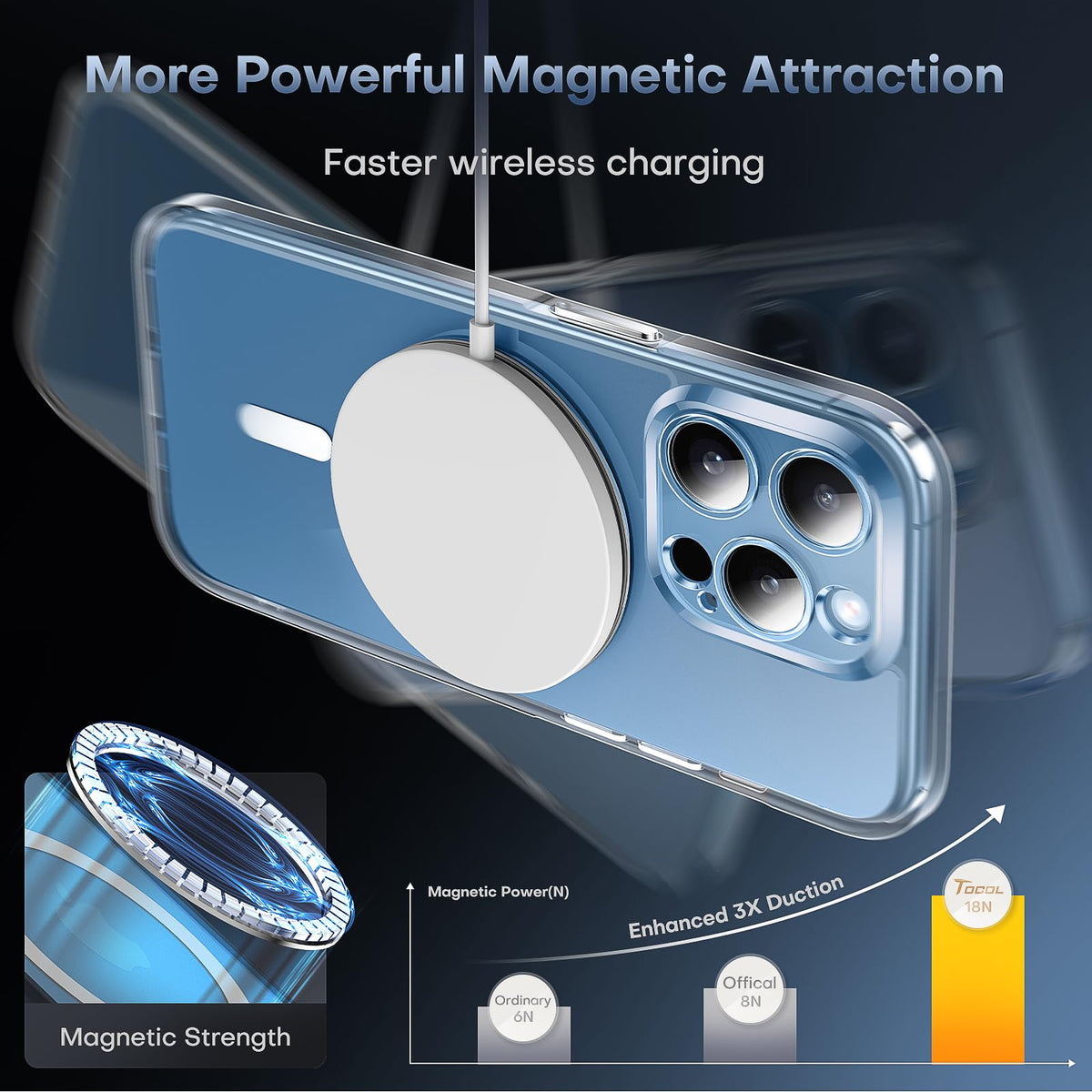 TOCOL Magnetic for iPhone 13 Pro Case Clear, Upgraded Full Camera Protection, Compatible with Magsafe, Drop Protection, Phone Cover for iPhone 13 Pro 6.1 inch (Clear)