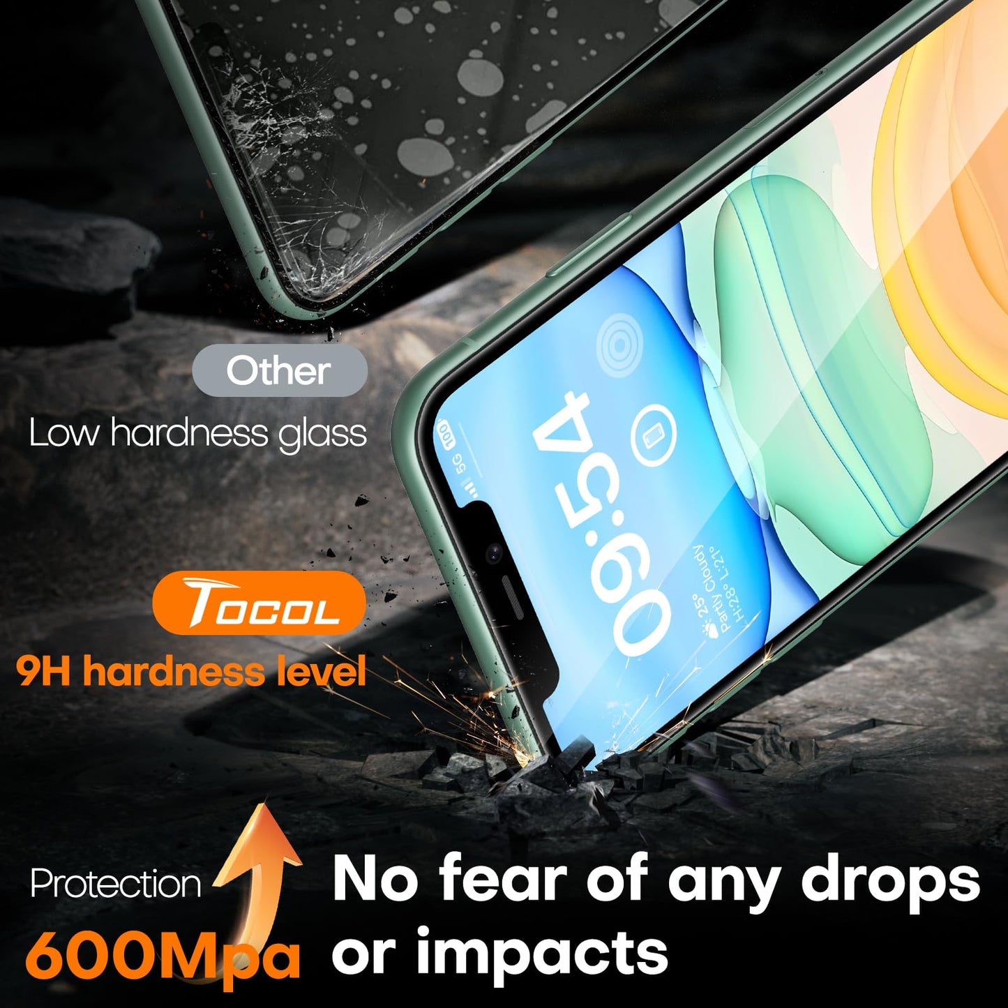 TOCOL for iPhone 11 / iPhone XR Screen Protector, Clear