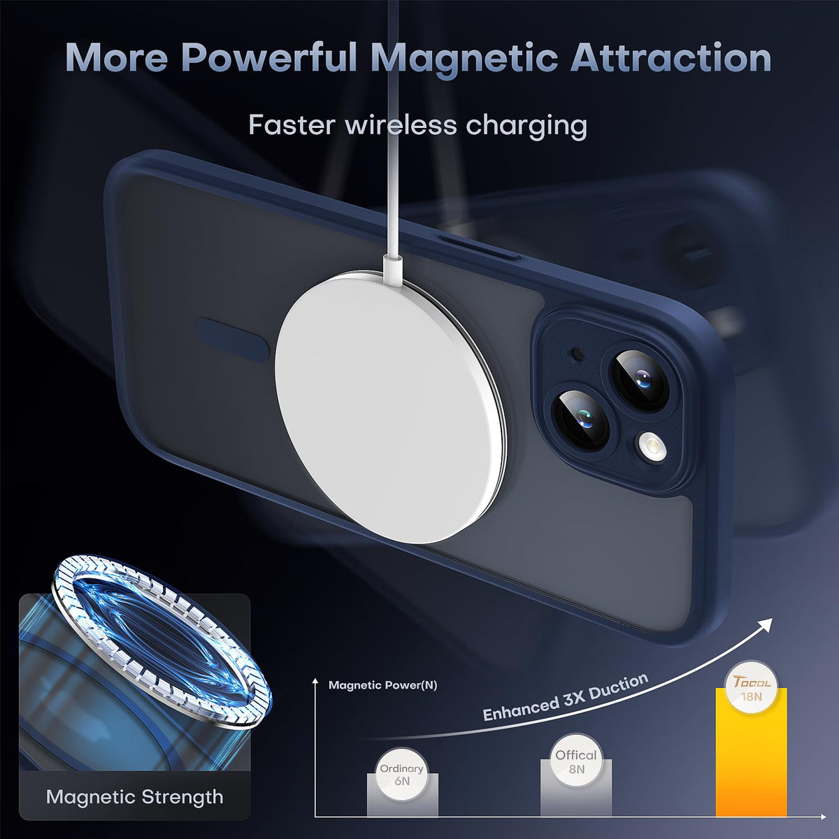 TOCOL Magnetic for iPhone 15 Plus Case 6.7-Inch, Fit for MagSafe, Upgraded [Full Camera Protection], [14FT Military Grade Drop Tested] Shockproof Slim Translucent Matte Back Cover (Dark Blue)