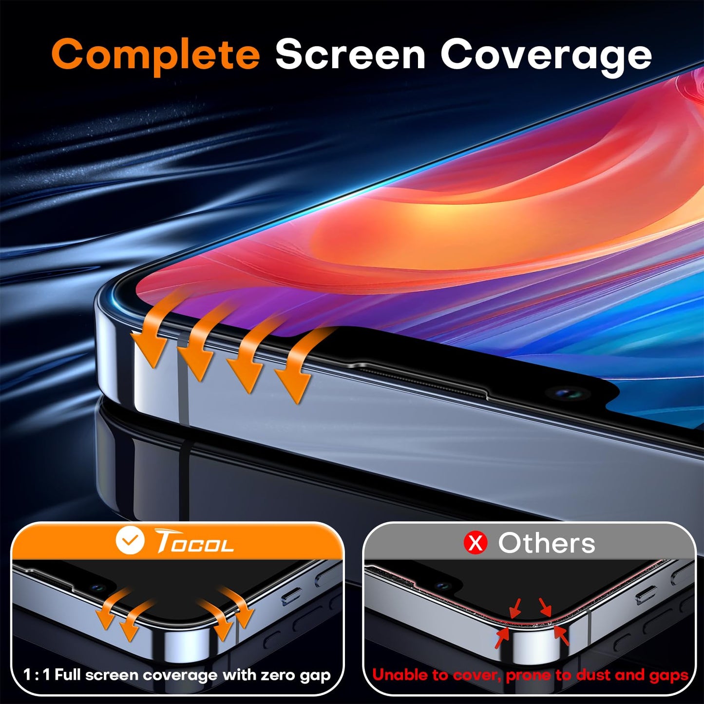 TOCOL for iPhone 13 Pro Privacy Screen Protector