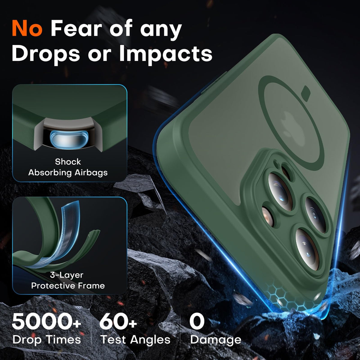 TOCOL for iPhone 15 Pro Case, Compatible with MagSafe, Alpine Green