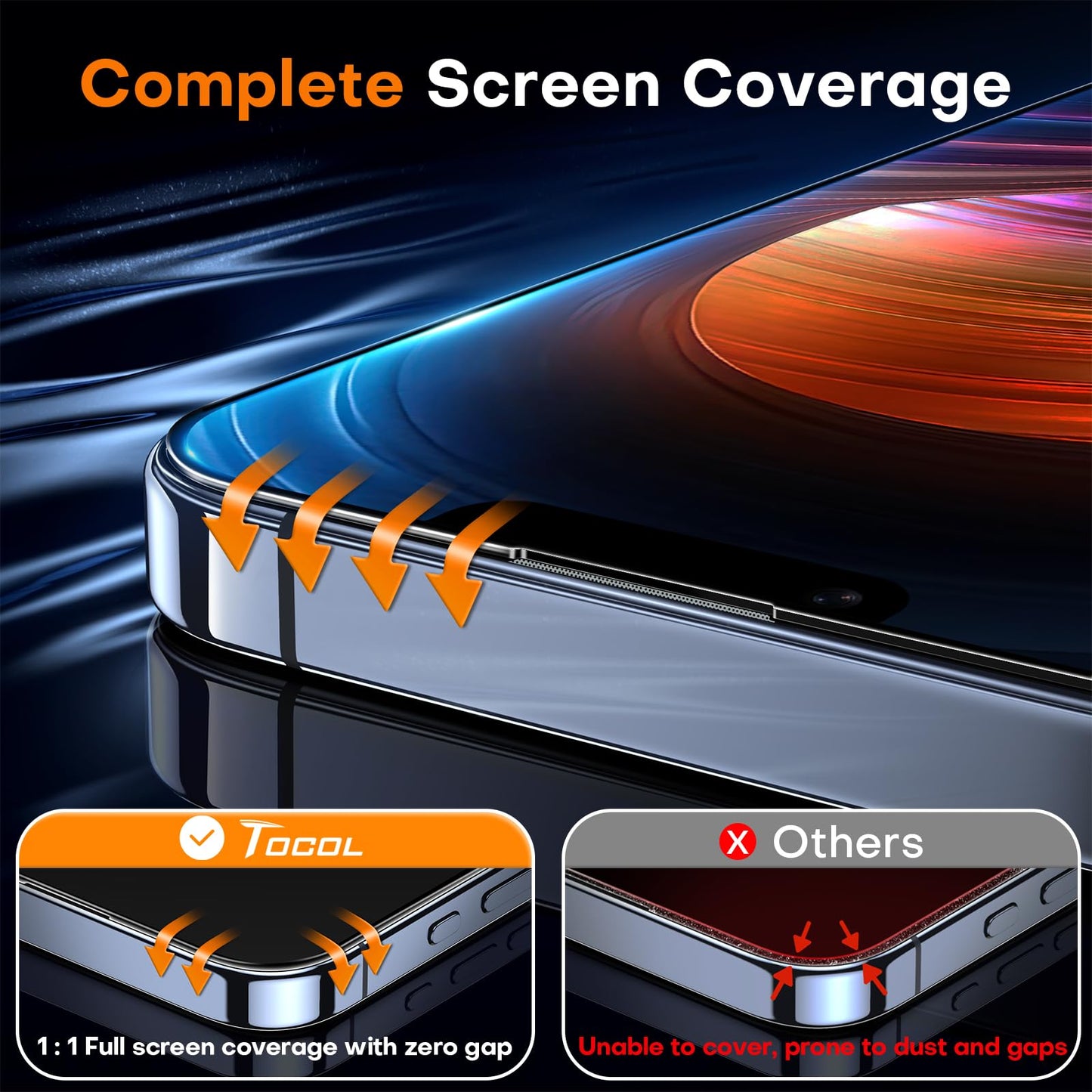 TOCOL for iPhone 13 Pro Max/iPhone 14 Plus Screen Protector, Clear
