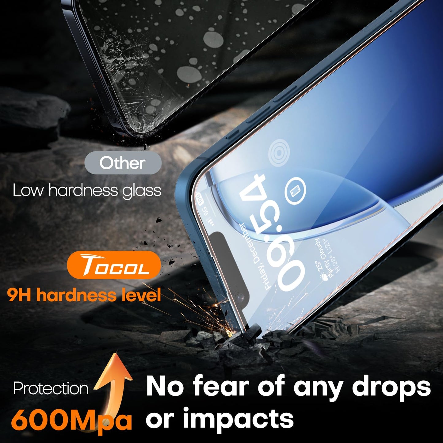TOCOL for iPhone 13 Mini Screen Protector, Clear