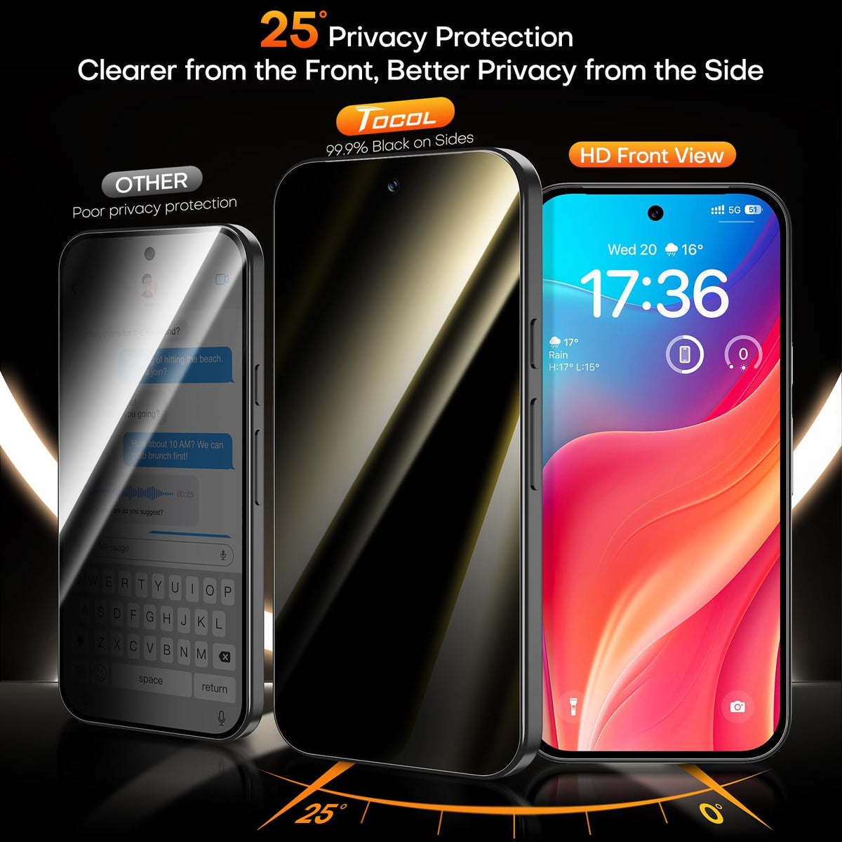 TOCOL for Pixel 10 Pro XL Privacy Screen Protector