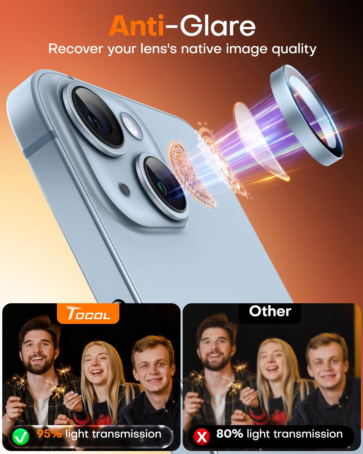TOCOL Camera Lens Protector for iPhone 14 / iPhone 14 Plus Tempered Glass HD Individual Scratch Resistant Camera Cover Accessories Case Friendly 2 Pack（Light Blue）