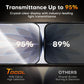 TOCOL for iPhone 17 Privacy Screen Protector