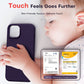 TOCOL for iPhone 14 Case, Slim Silicone Case for 14 6.1 Inch, Precise Fit, Anti-Slip, Drop Protection, Midnight Purple