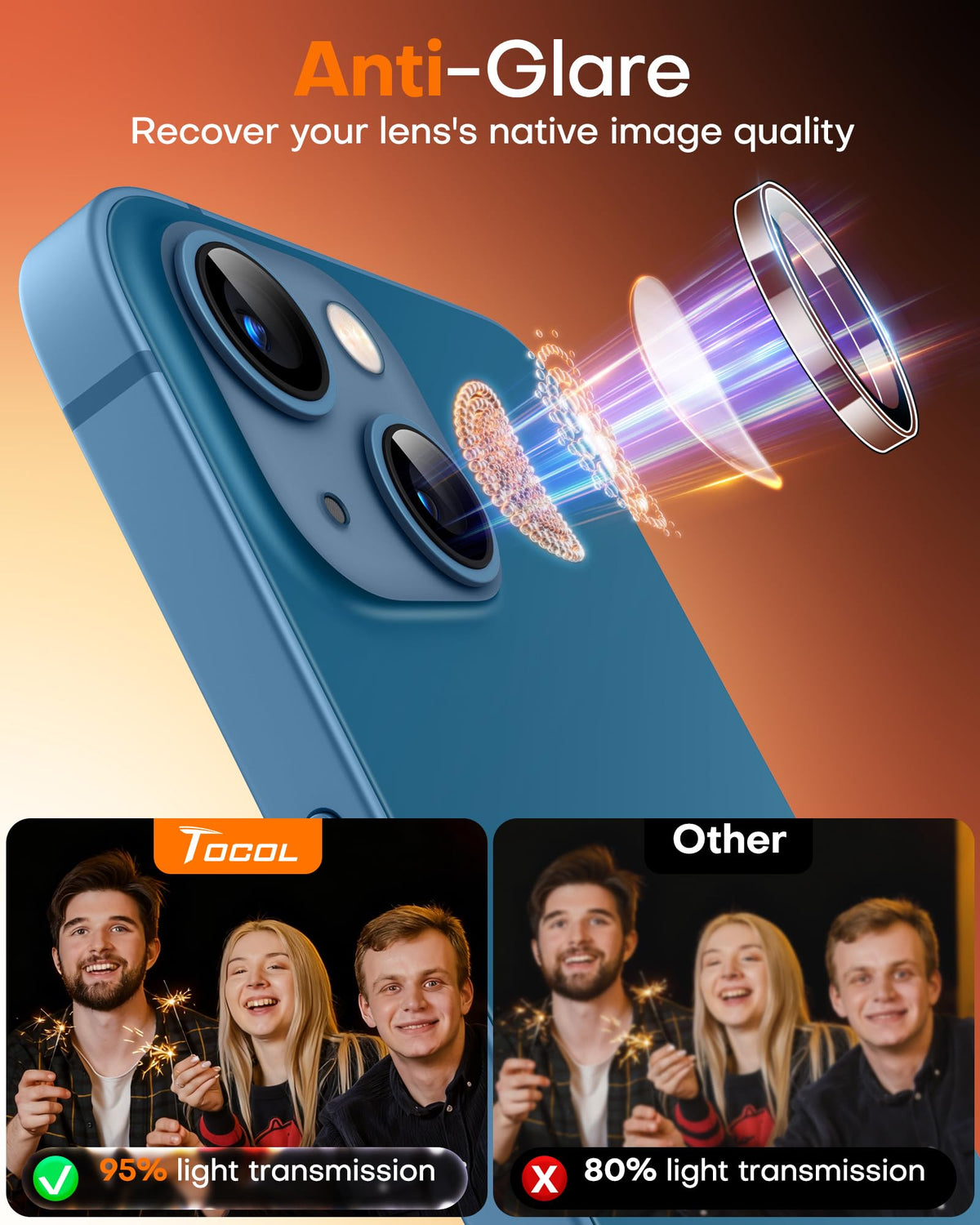 TOCOL Camera Lens Protector for iPhone 13 / iPhone 13 Mini Tempered Glass HD Individual Scratch Resistant Camera Cover Accessories Case Friendly 2 Pack（Clear）