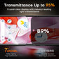 TOCOL for Pixel 9 Pro Privacy Screen Protector