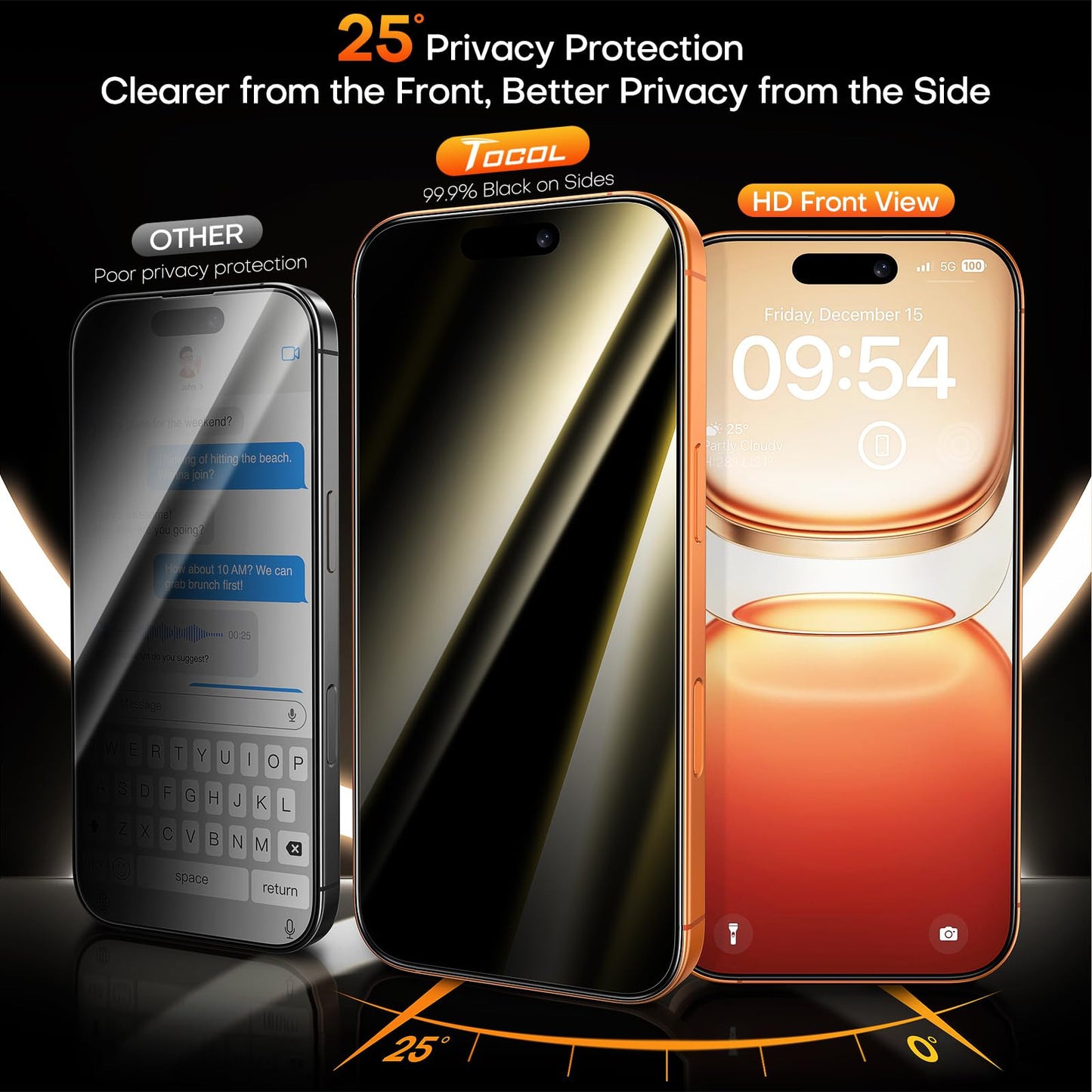 TOCOL for iPhone 17 Pro Privacy Screen Protector