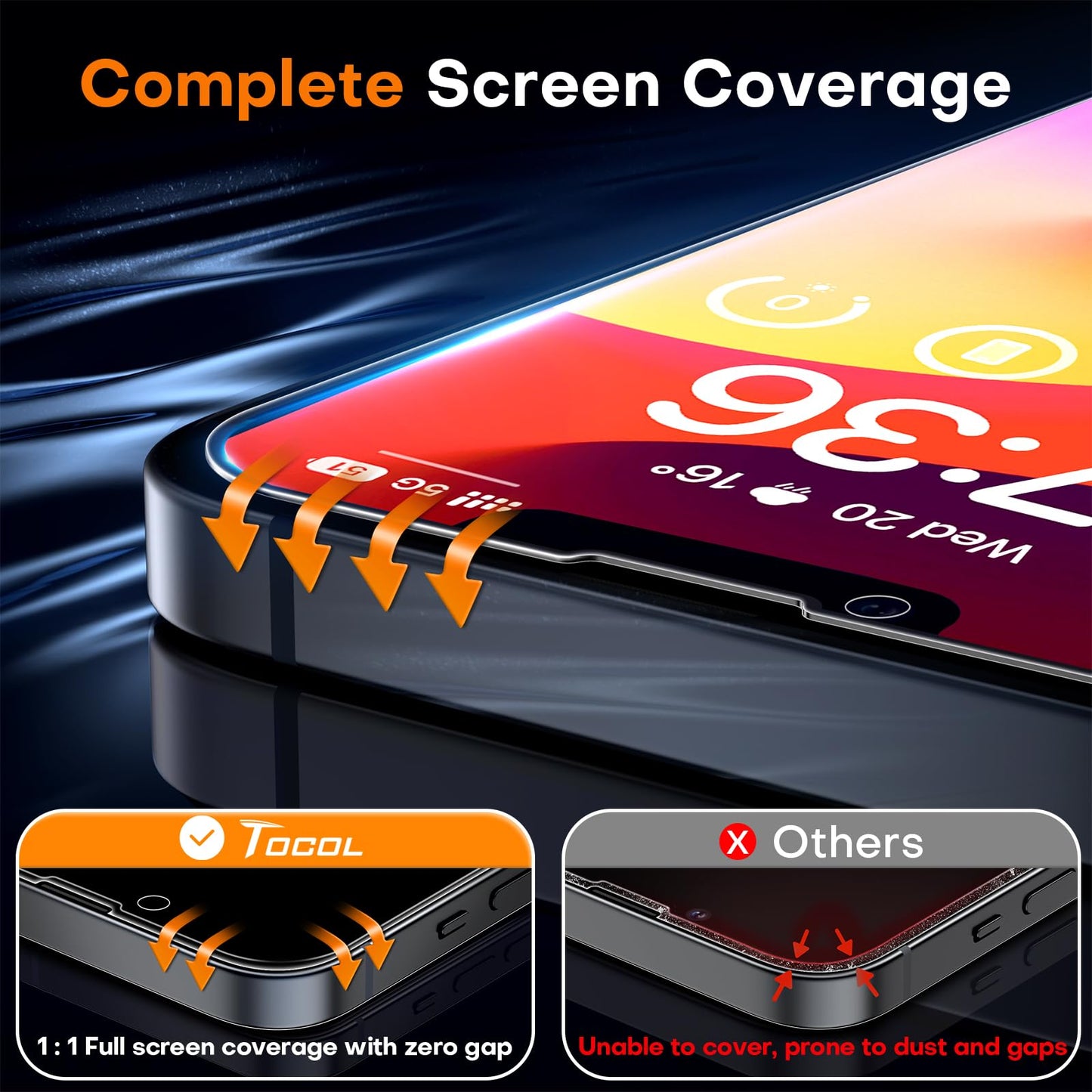 TOCOL 2 Pack for iPhone 13 Mini Privacy Screen Protector 5.4-Inch [True 25°Anti Spy], [Instant Installation] 14FT Military Grade Shatterproof, 9H+ Hardness Tempered Glass No Bubbles No Dust