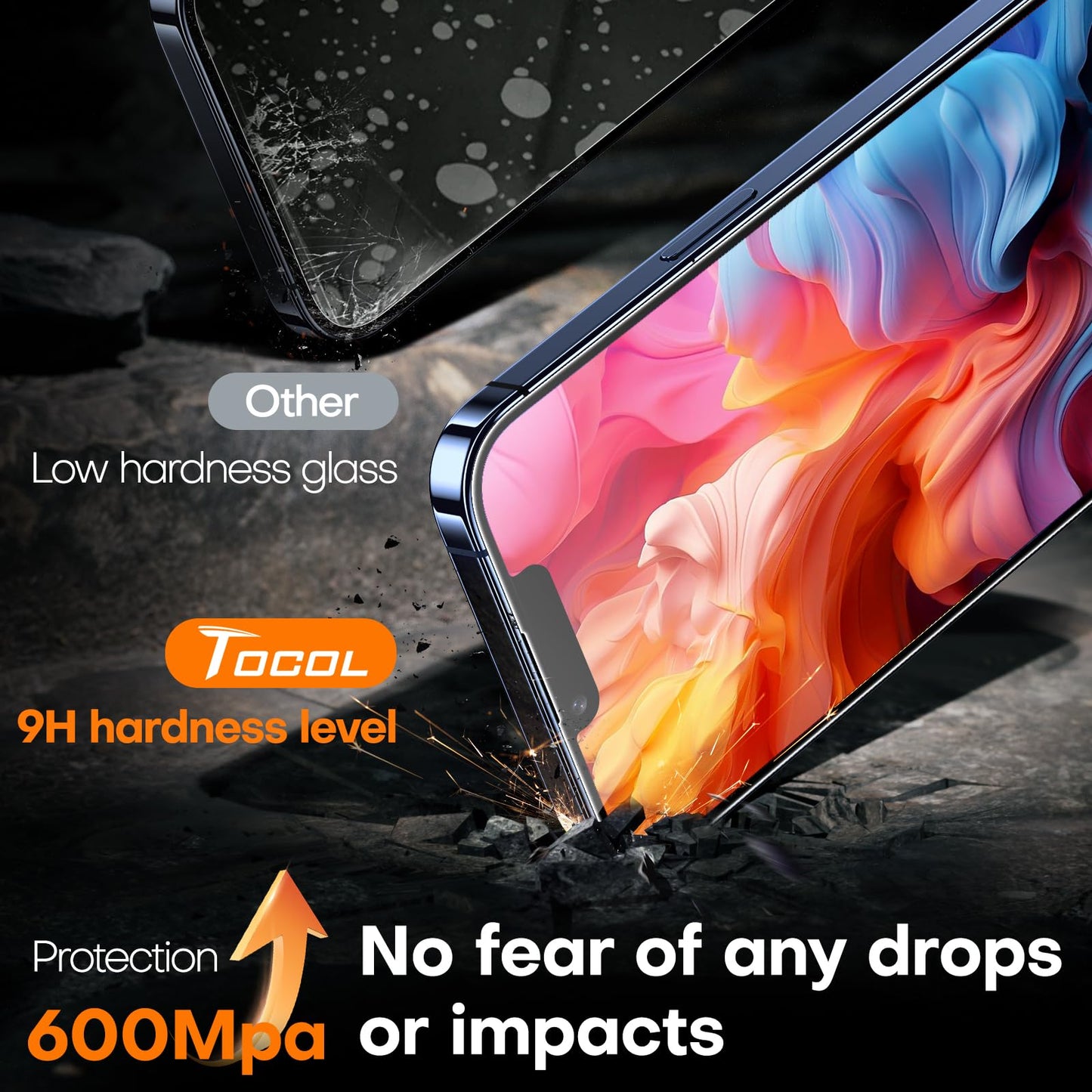 TOCOL for iPhone 13 Pro Screen Protector, Clear
