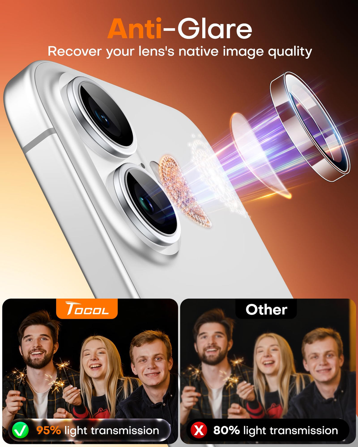 TOCOL Camera Lens Protector for iPhone 16 / iPhone 16 Plus Tempered Glass HD Individual Scratch Resistant Camera Cover Accessories Case Friendly 2 Pack（Clear）