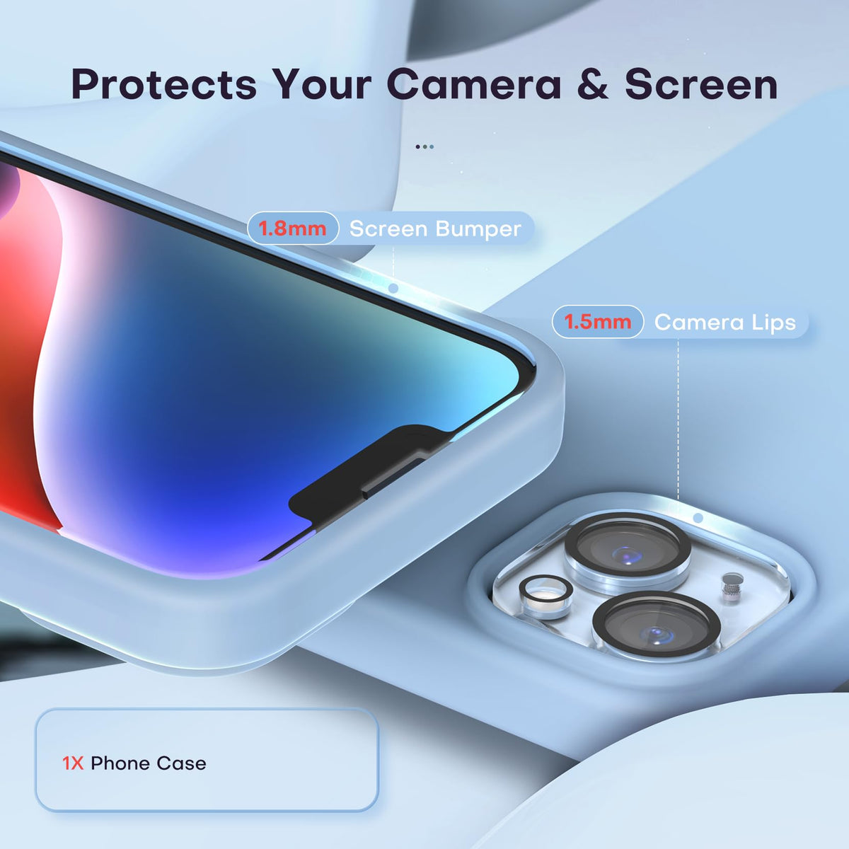 TOCOL for iPhone 14 Case, Slim Silicone Case for 14 6.1 Inch, Precise Fit, Anti-Slip, Drop Protection, Sky Blue