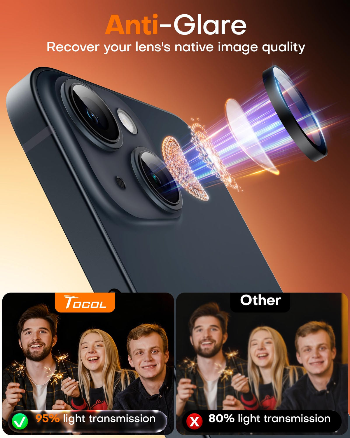 TOCOL Camera Lens Protector for iPhone 13 / iPhone 13 Mini Tempered Glass HD Individual Scratch Resistant Camera Cover Accessories Case Friendly 2 Pack（Black）