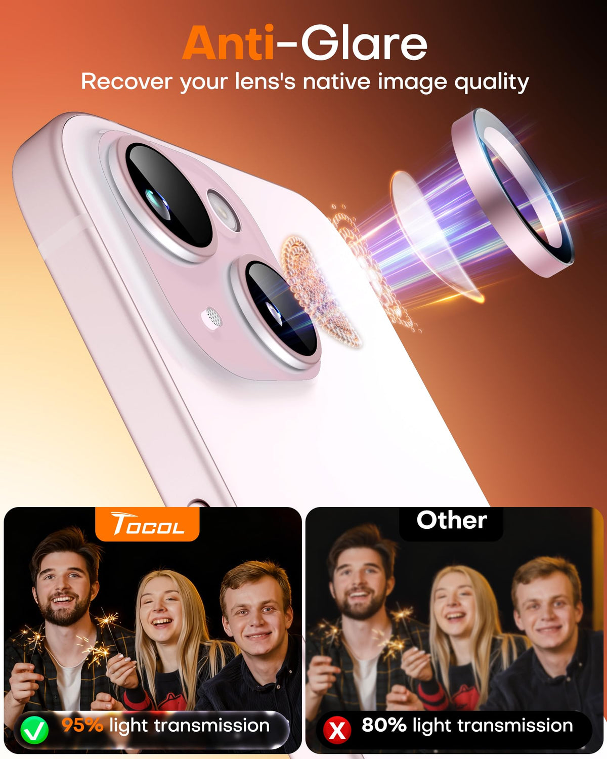 TOCOL Camera Lens Protector for iPhone 15 / iPhone 15 Plus Tempered Glass HD Individual Scratch Resistant Camera Cover Accessories Case Friendly 2 Pack（Light Pink）