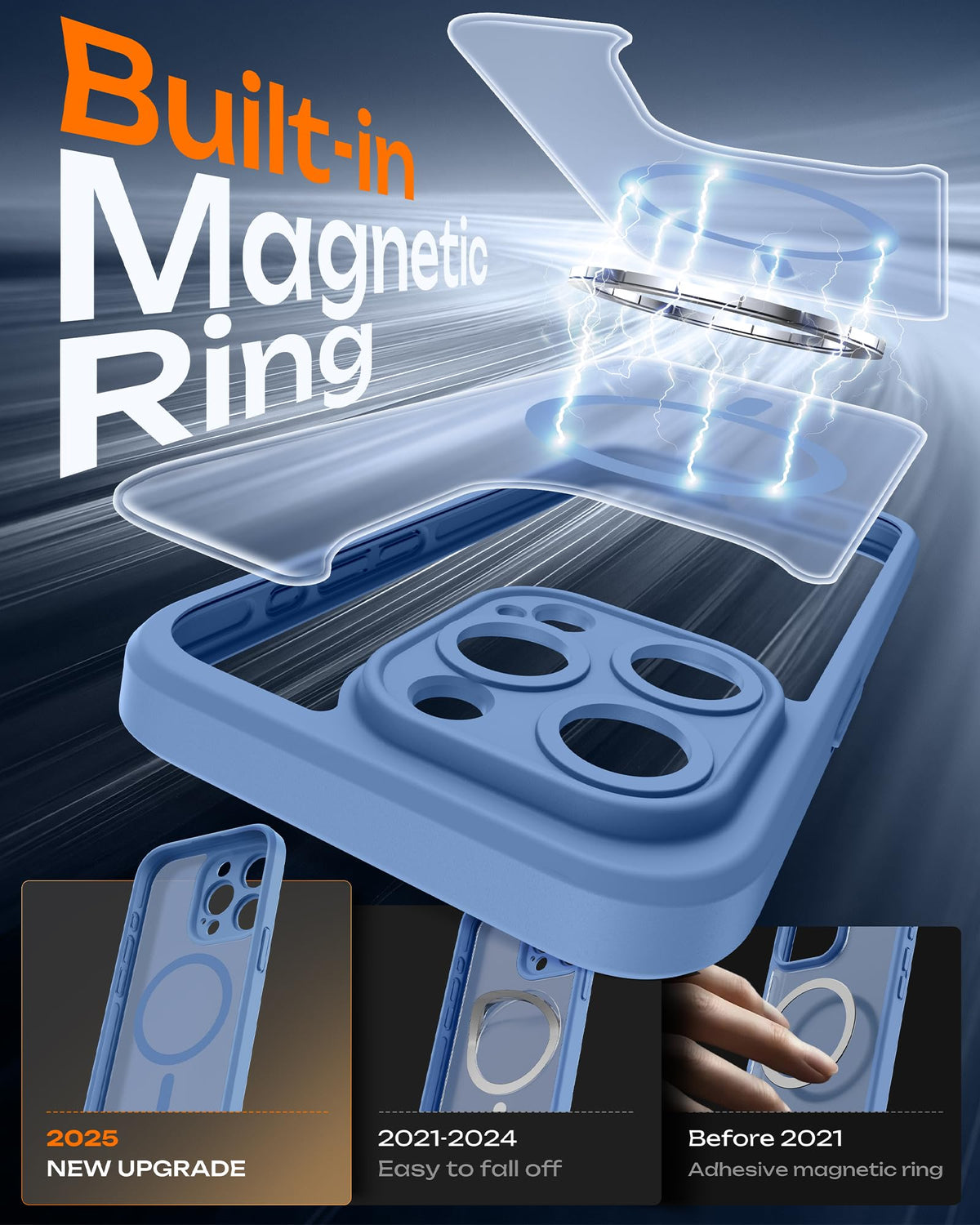 TOCOL for iPhone 15 Pro Max Case, Compatible with MagSafe, Light Blue