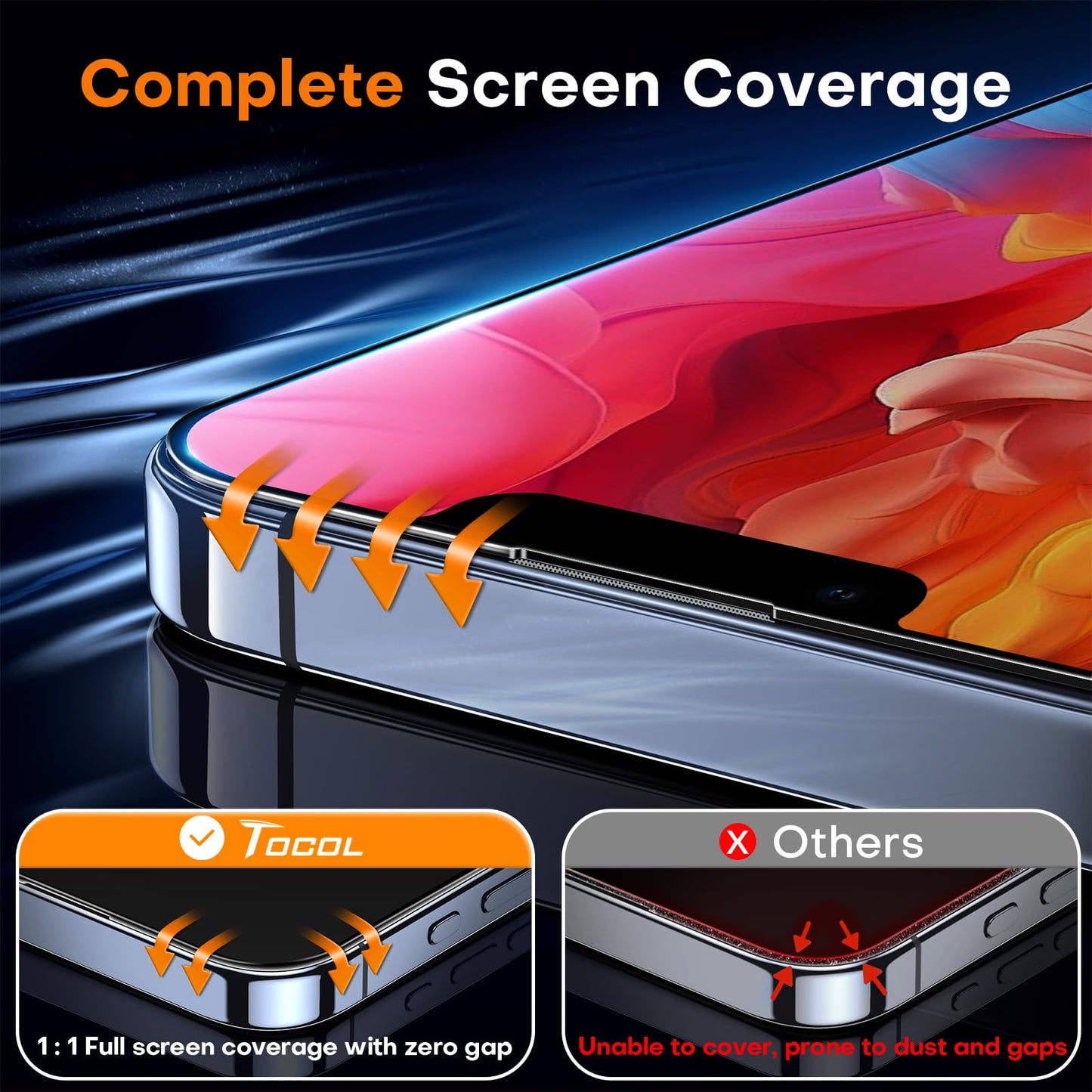 TOCOL for iPhone 13 Pro Screen Protector, Clear