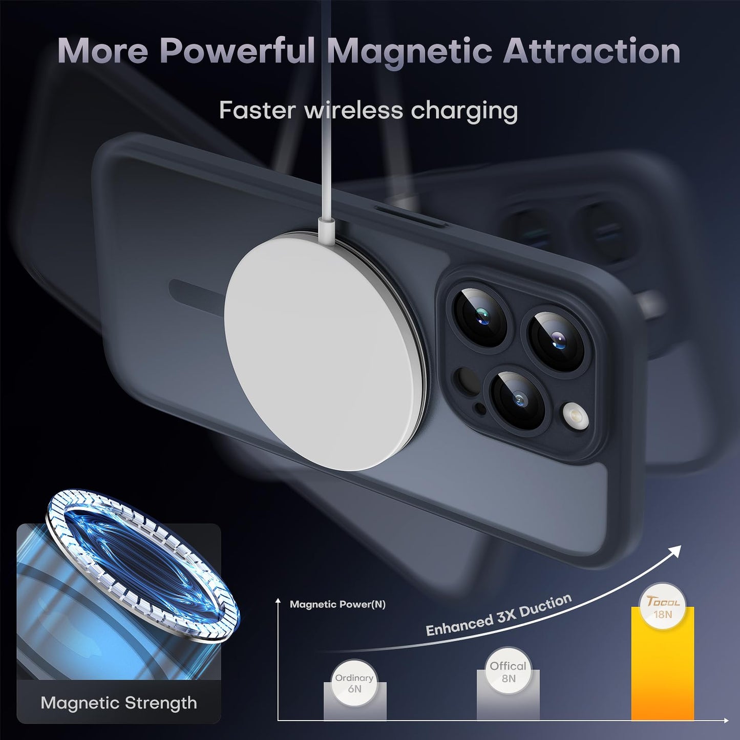 TOCOL Magnetic for iPhone 15 Pro Case, Upgraded Full Camera Protection, Compatible with Magsafe, Drop Protection, Translucent Matte Back Bumper Phone Cover 6.1-Inch (Black)