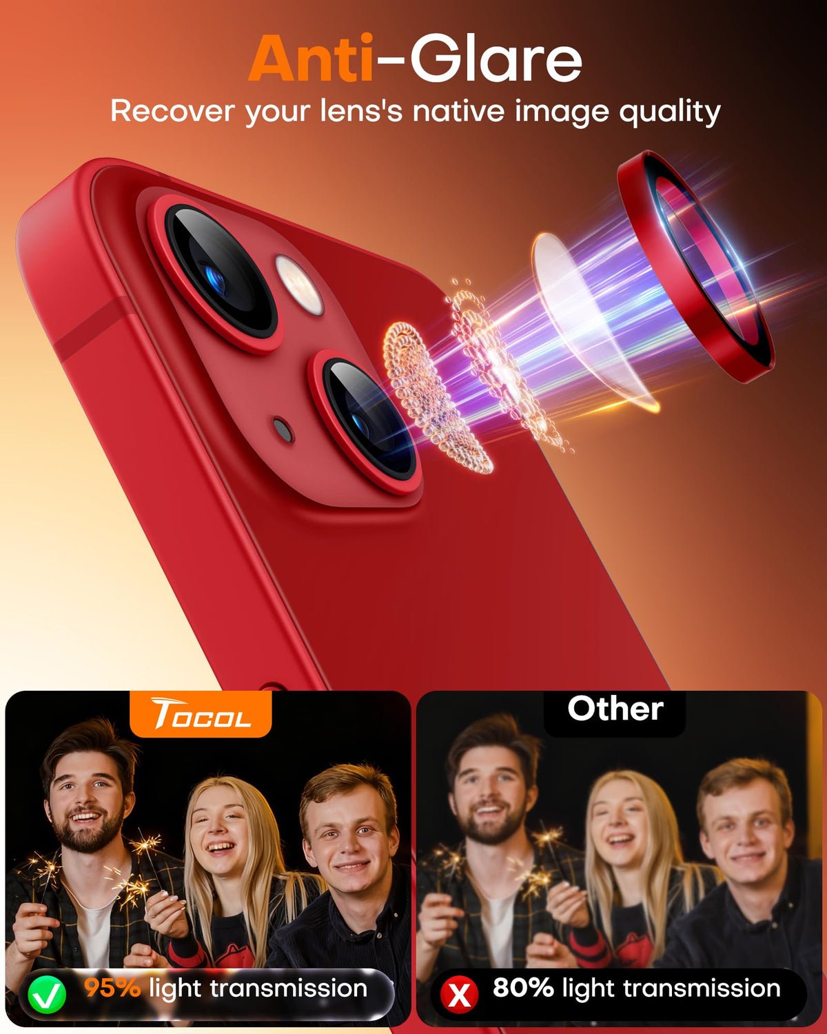 TOCOL Camera Lens Protector for iPhone 13 / iPhone 13 Mini Tempered Glass HD Individual Scratch Resistant Camera Cover Accessories Case Friendly 2 Pack（Red）