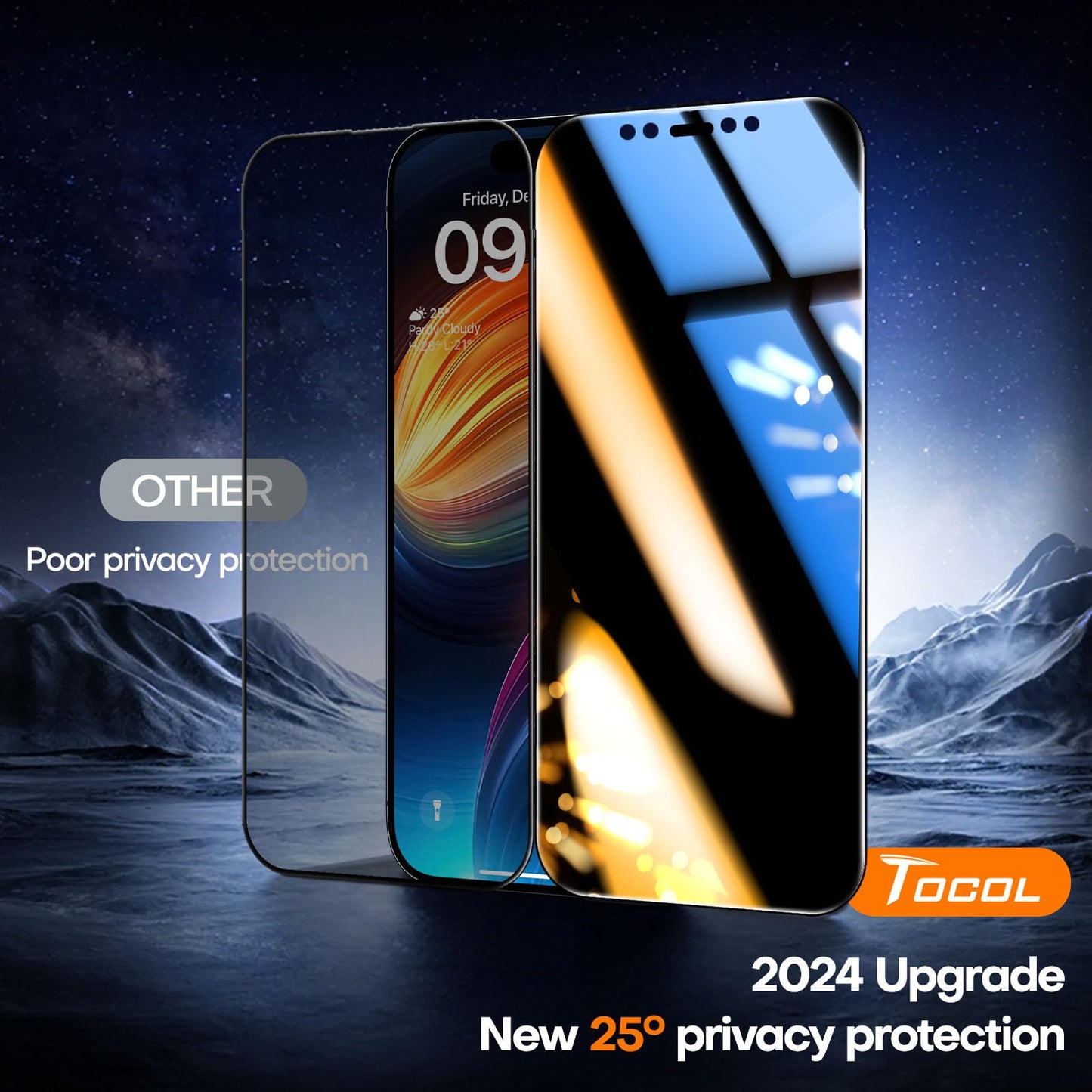 TOCOL for iPhone 12 Privacy Screen Protector