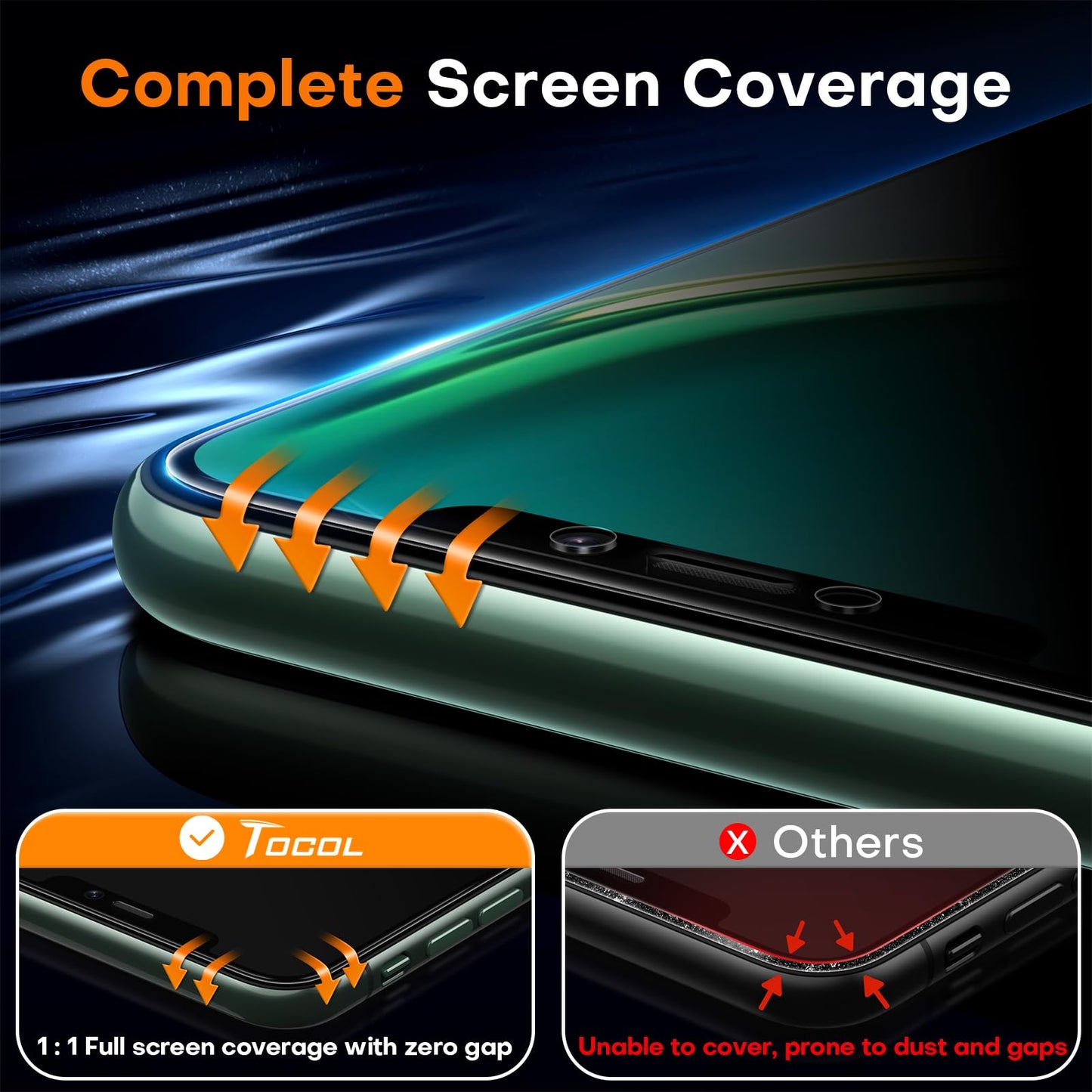 TOCOL for iPhone 11 / XR Privacy Screen Protector