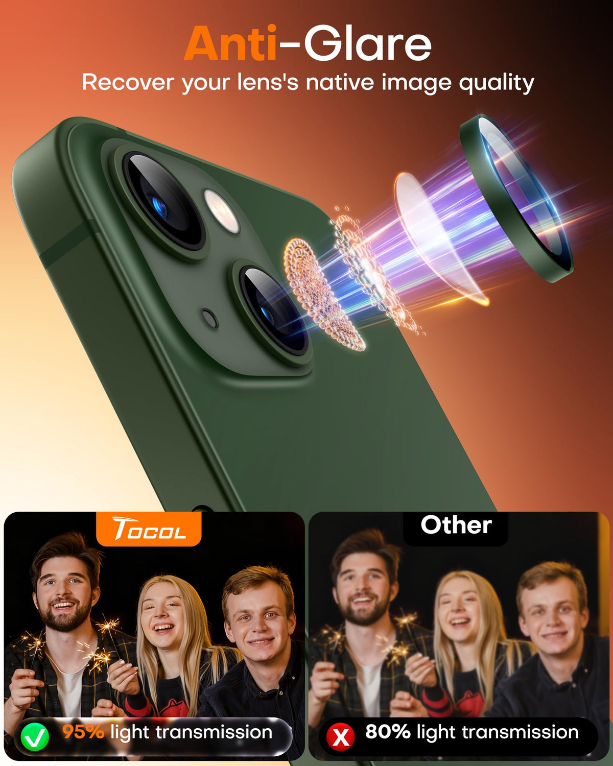 TOCOL Camera Lens Protector for iPhone 13 / iPhone 13 Mini Tempered Glass HD Individual Scratch Resistant Camera Cover Accessories Case Friendly 2 Pack（Alpine Green）