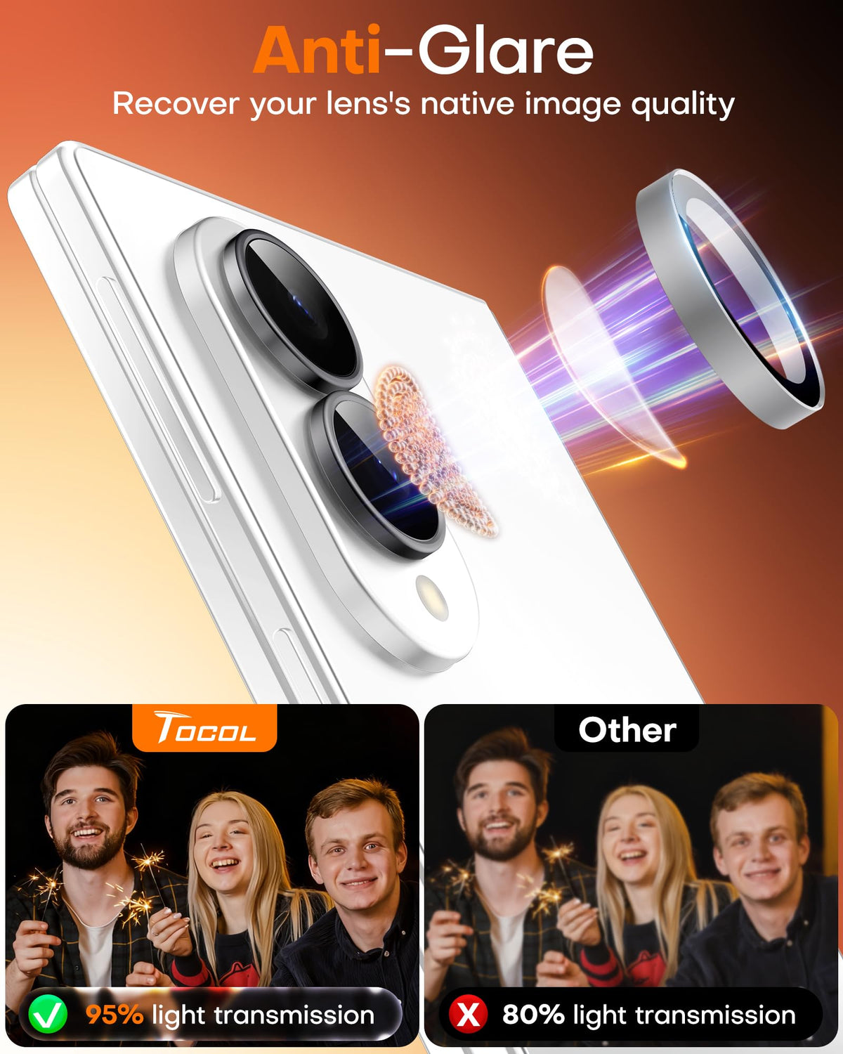 TOCOL 2 Pack for Samsung Galaxy Z Fold 8 Camera Lens Protector