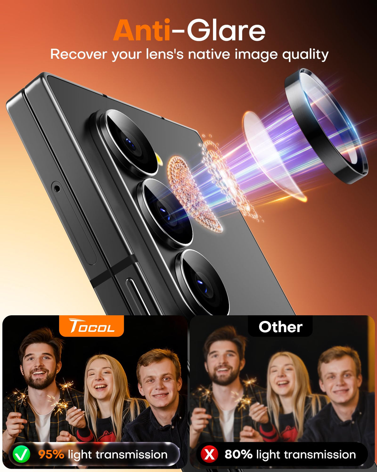 TOCOL 2 Pack for Samsung Galaxy Z Fold 8 Ultra Camera Lens Protector
