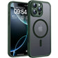 TOCOL Magnetic for iPhone 16 Pro Max Case 6.9-Inch, Fit for MagSafe, Upgraded [Full Camera Protection], [14FT Military Grade Drop Tested] Slim Translucent Matte Back Phone Cover (Alpine Green)